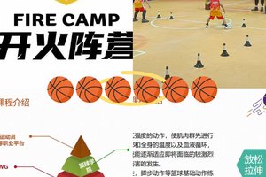 如何提升篮球比赛中的心理素质:两种有效策略及其差异